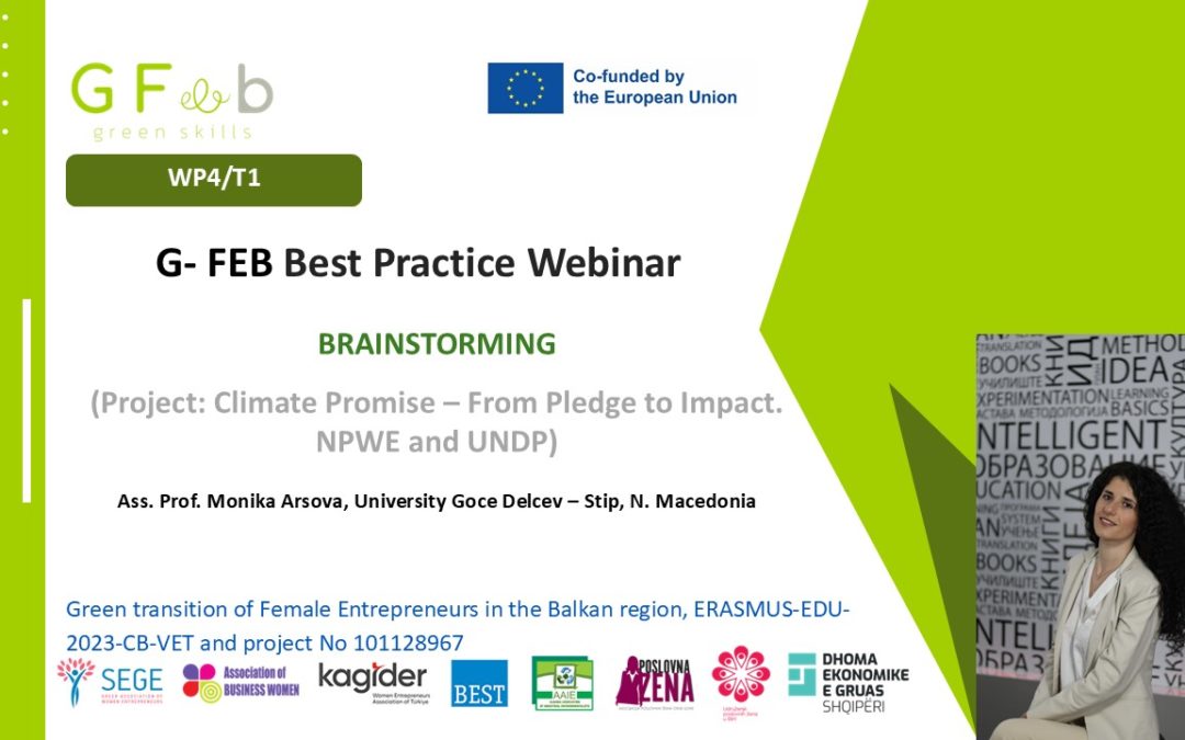 Brainstorming method